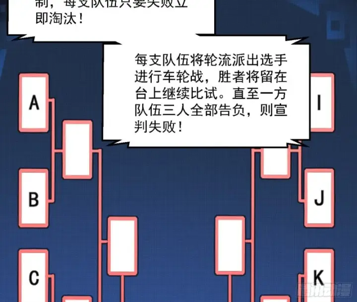 《我为邪帝》谁是白虎？图126