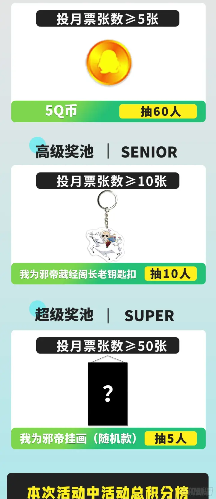 《我为邪帝》真相图134