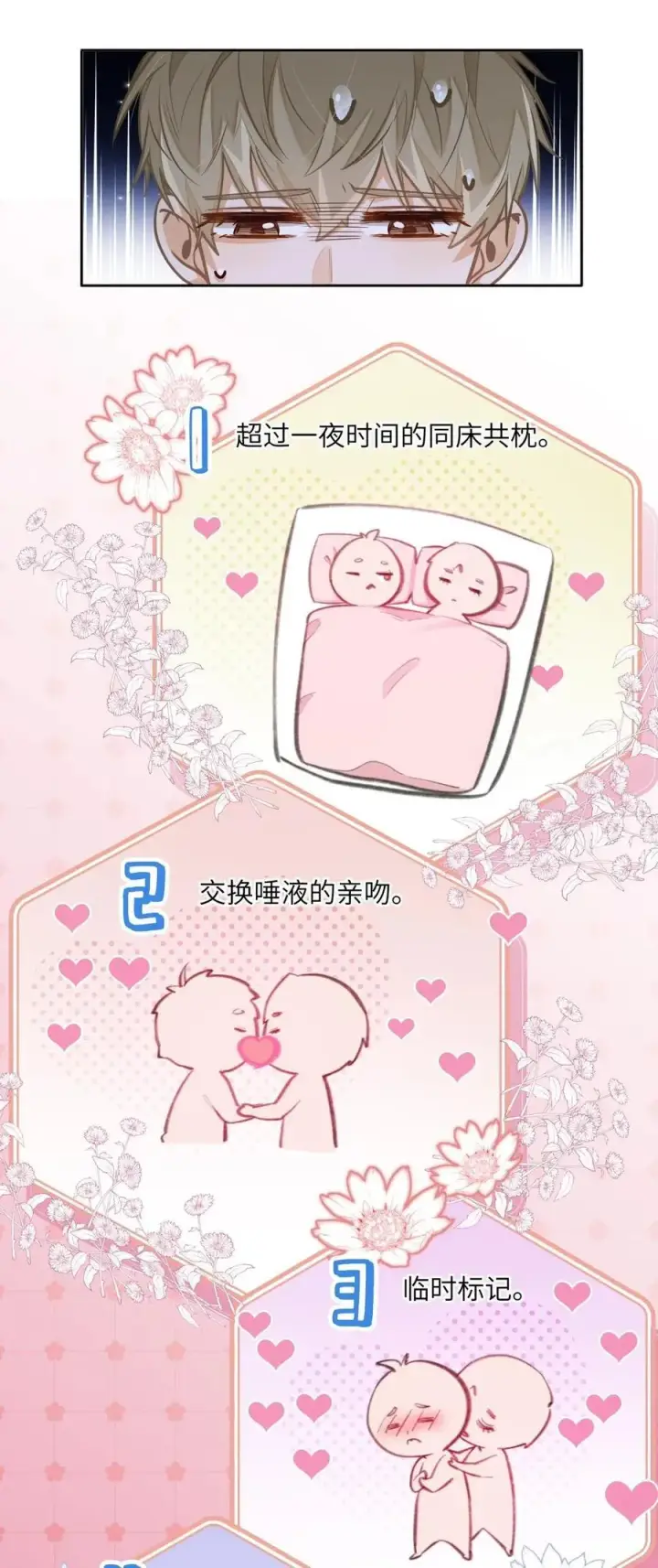 《我喜欢你的信息素》19 匹配度99%图22