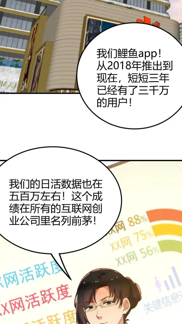 《我有九千万亿舔狗金》第104话 整个学生会都是她的后宫图20