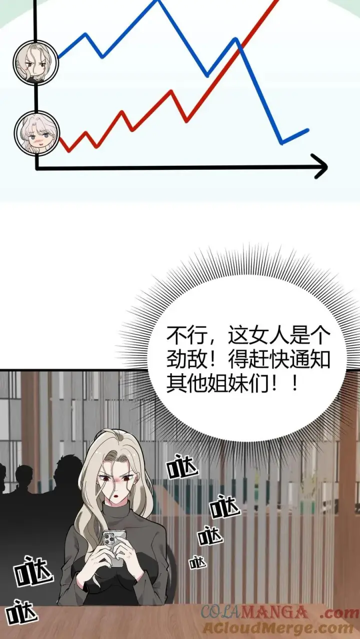 《我有九千万亿舔狗金》第121话 厚积薄发占据上风图27