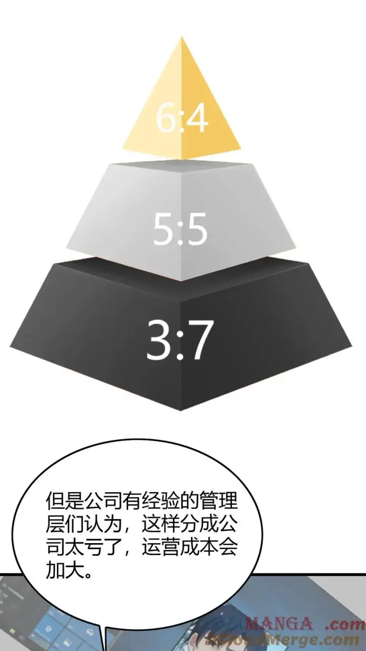 《我有九千万亿舔狗金》第136话 群雄割据杀出血路图13