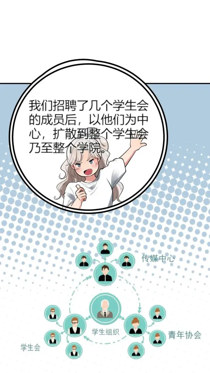 《我有九千万亿舔狗金》第291话 不当家不知柴米油盐贵图8