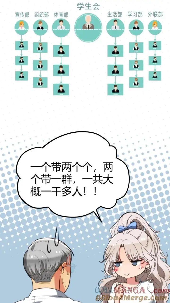 《我有九千万亿舔狗金》第291话 不当家不知柴米油盐贵图9