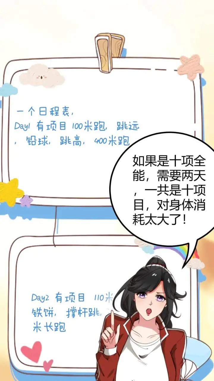 《我有九千万亿舔狗金》第308话 十项全能图22