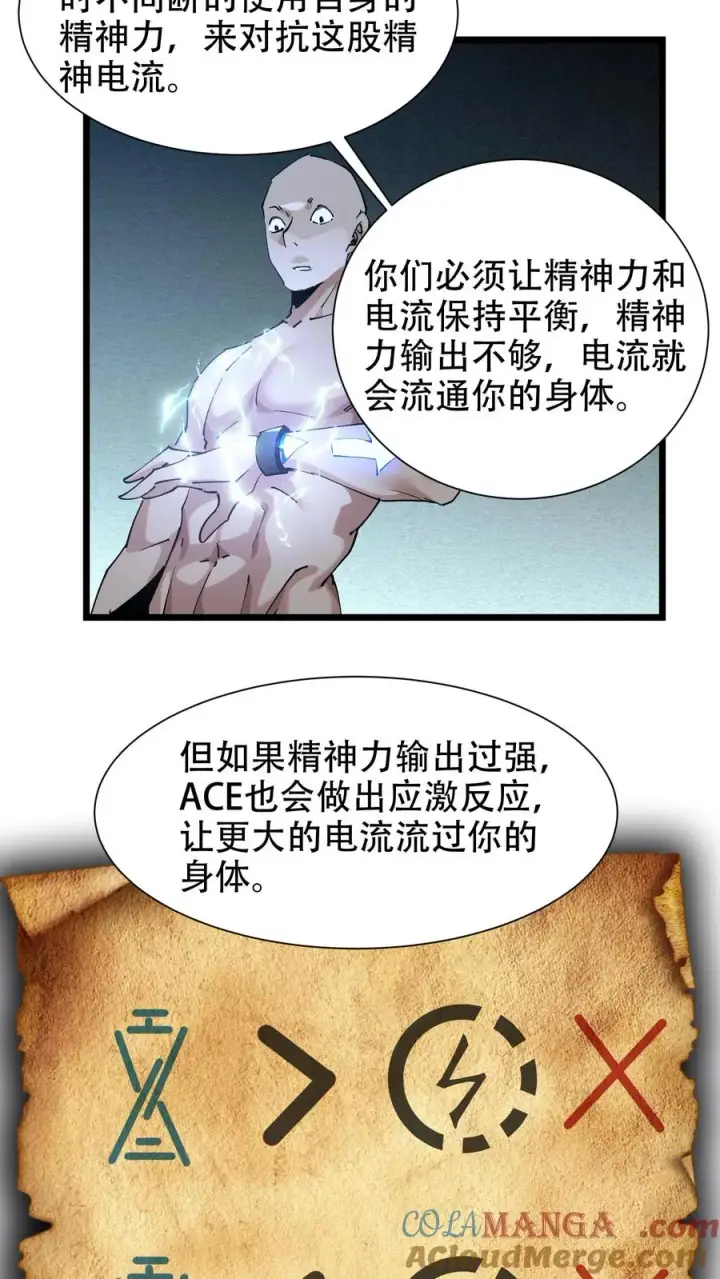 《我在精神病院学斩神》第100话 你的知识渊博吗图29