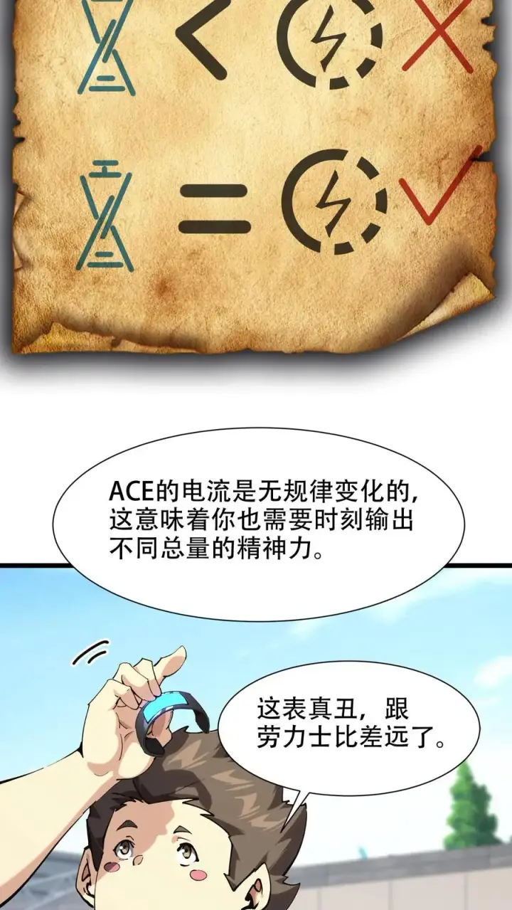 《我在精神病院学斩神》第100话 你的知识渊博吗图30