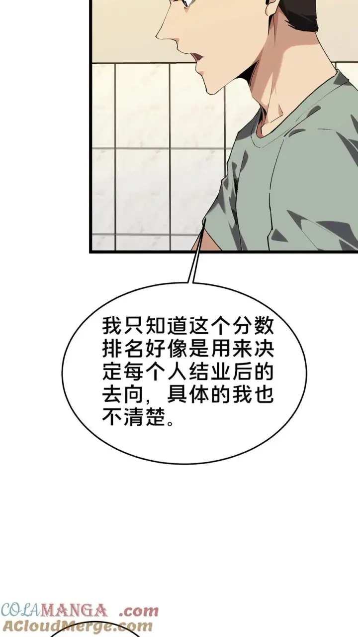 《我在精神病院学斩神》第105话 分数排名图61