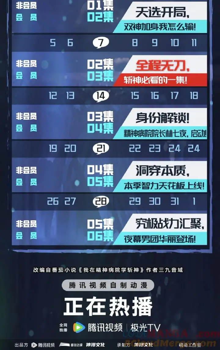 《我在精神病院学斩神》第141话 飞机顶端的战斗图73