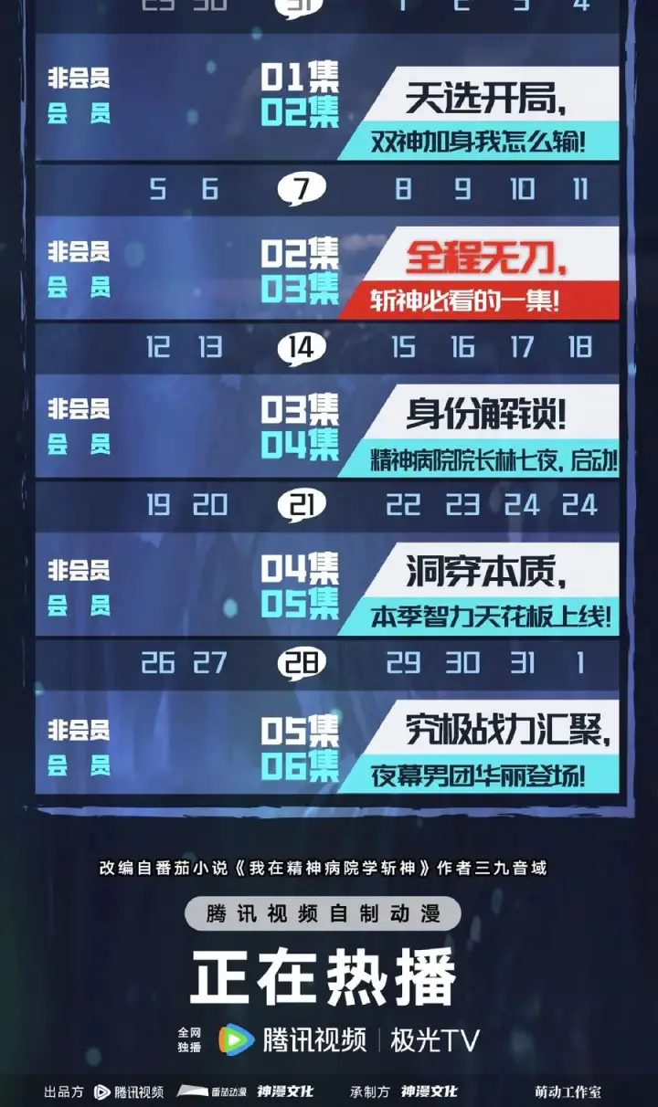 《我在精神病院学斩神》第143话 电话图63