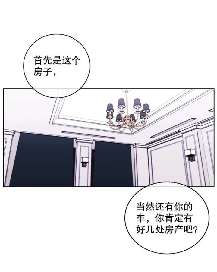 《我在小说里当无赖》83.屈服图58