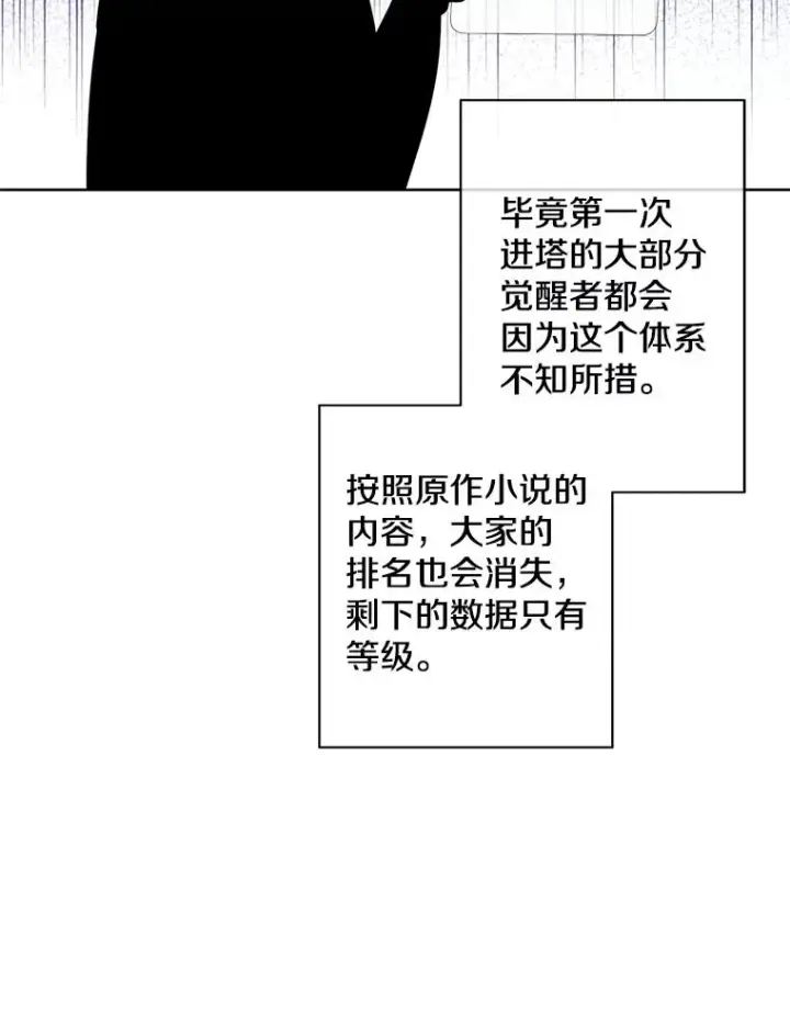 《我在小说里当无赖》148.天降之塔的一层图21