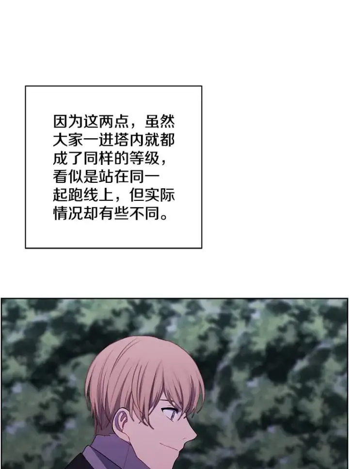 《我在小说里当无赖》148.天降之塔的一层图29