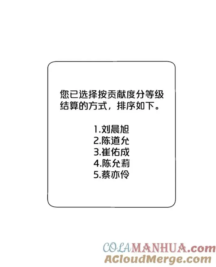 《我在小说里当无赖》158.奖励分配图61