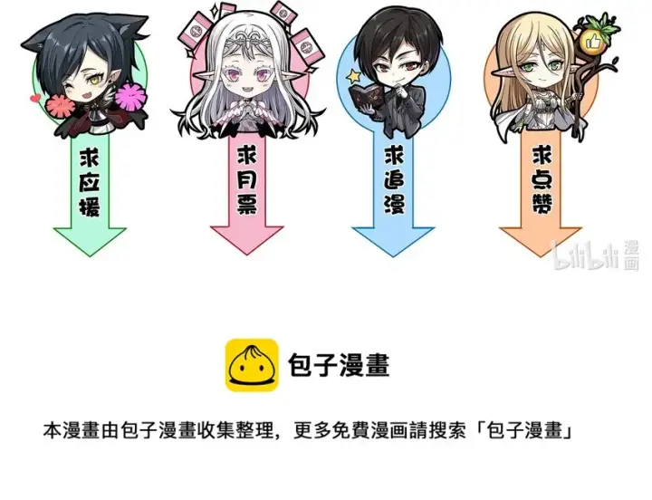 《我真不是邪神走狗》013 真正的神图65