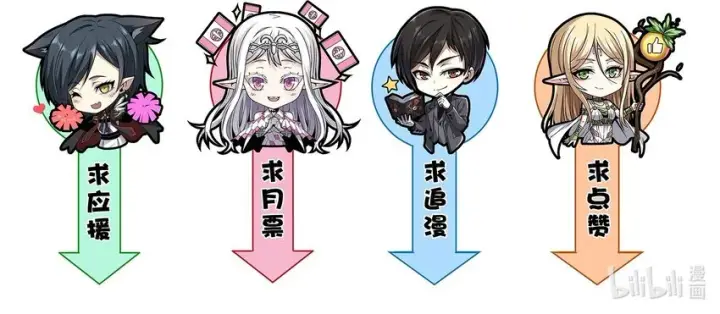 《我真不是邪神走狗》040 闪耀吧，人类之光图73