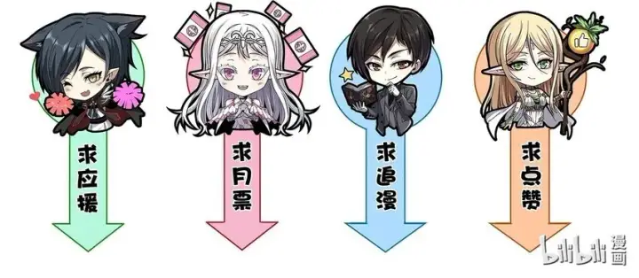《我真不是邪神走狗》056 好久不见图78