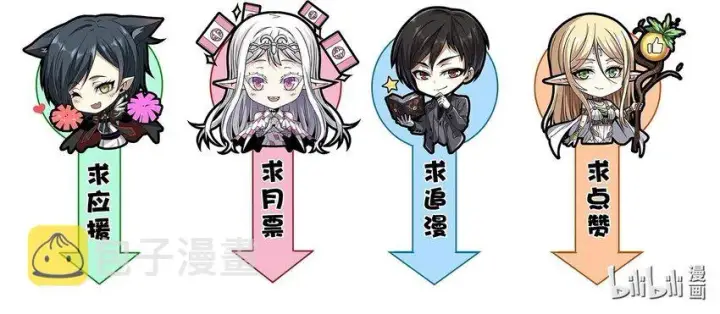 《我真不是邪神走狗》053 宛若神明图120