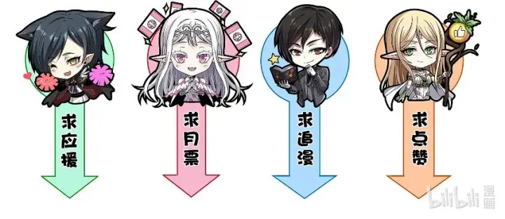 《我真不是邪神走狗》08 奇怪的大爷图69