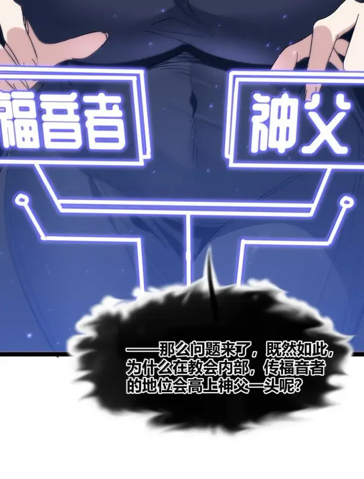 《我真不是邪神走狗》127 疑问图35