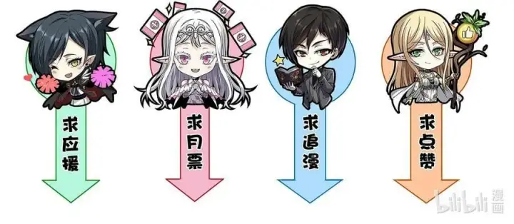 《我真不是邪神走狗》077 救世主图57