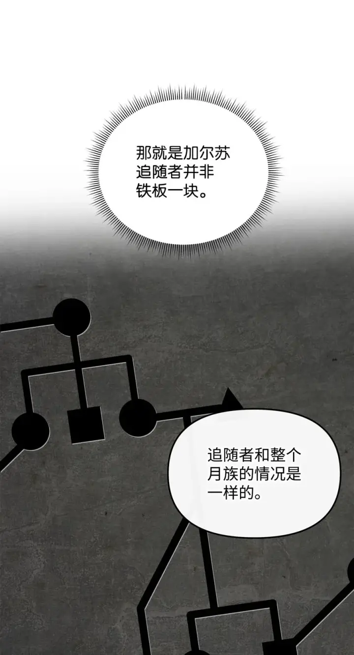 《我真不想当奸臣》27 分化势力图38