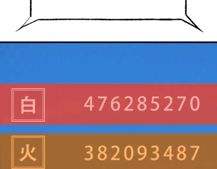《我，最强BOSS》36图76
