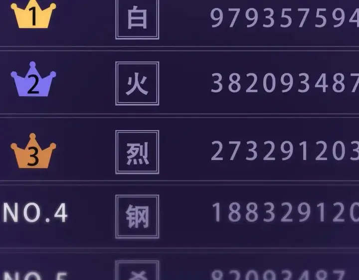 《我，最强BOSS》40图11