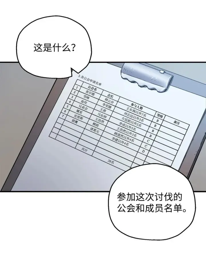 《无法升级的玩家》023 加入公会图21