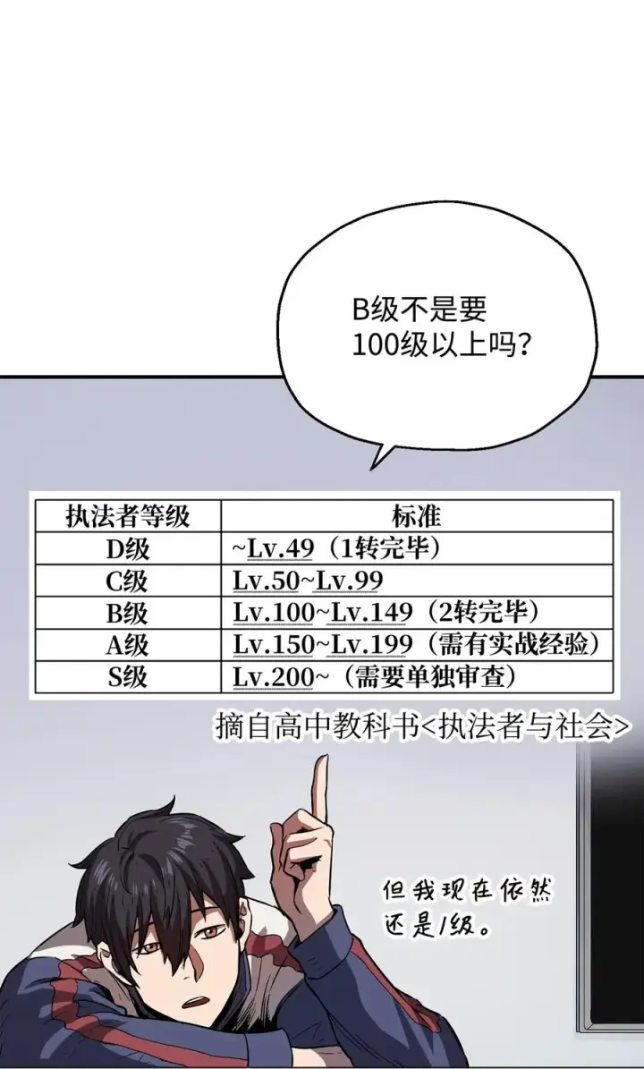 《无法升级的玩家》023 加入公会图8