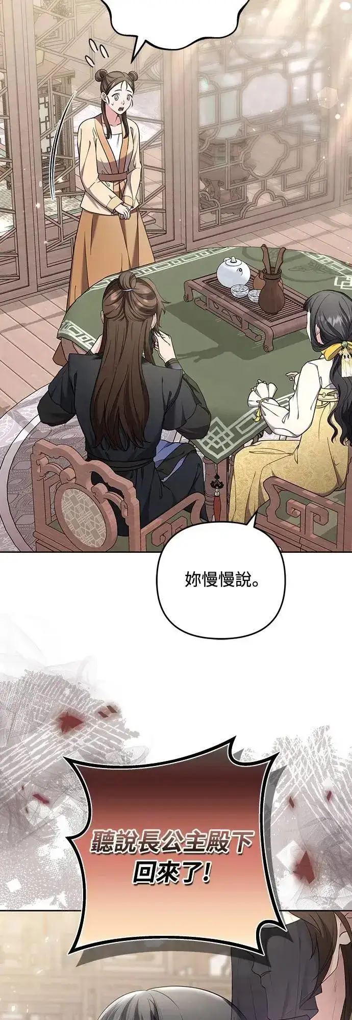 《武林高手转生后宫小主》第79话 长公主回来了?图28