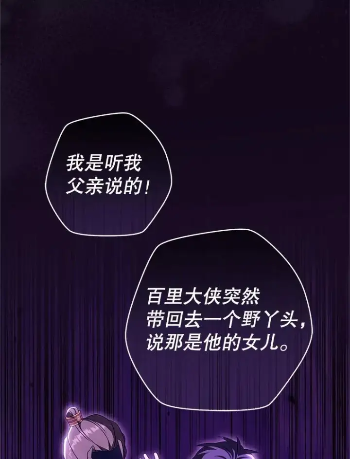 《武林世家的失宠小孙女》69.震慑图79