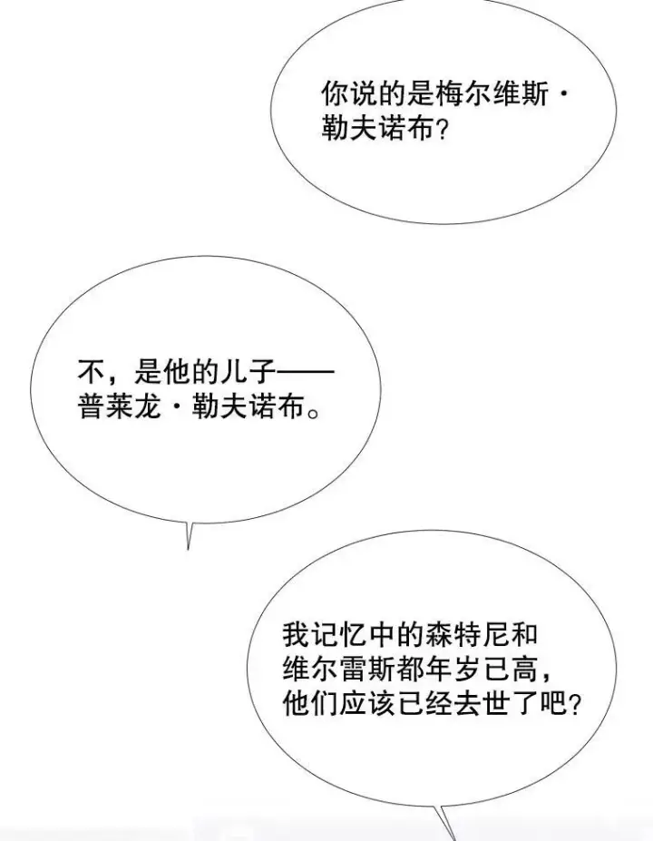《夏洛特与五门徒》121.书房图12