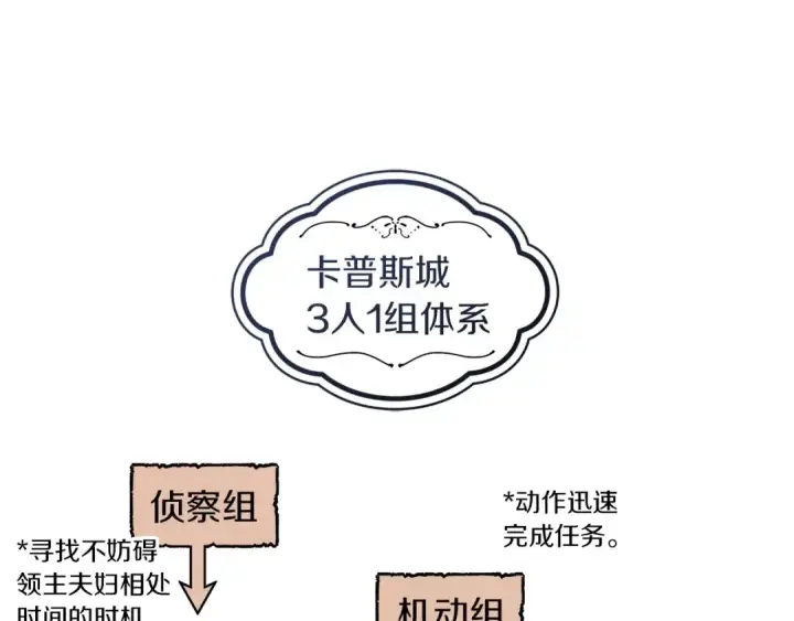 《橡树之下》番外4 好的时机图15