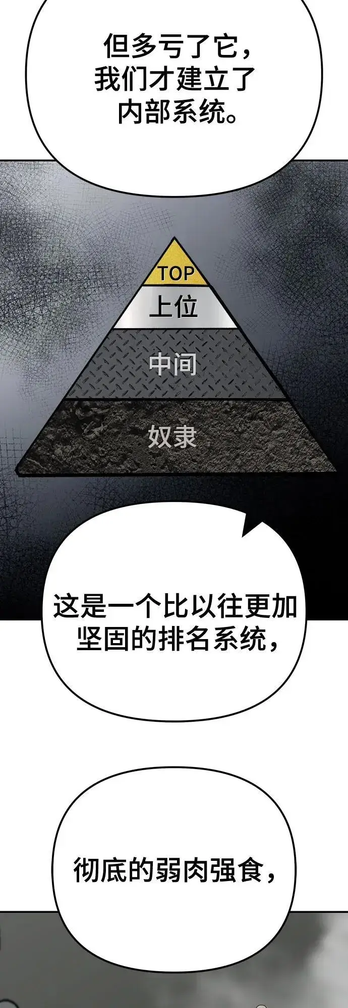 《校霸负责人》第111话图58