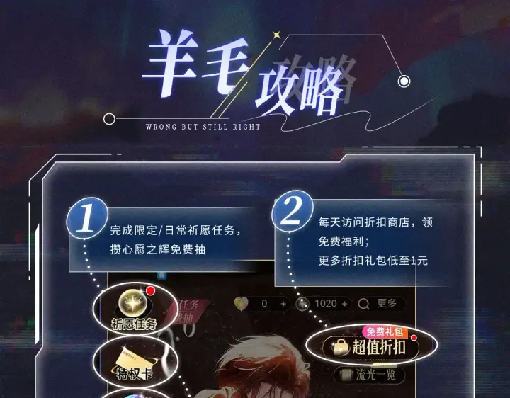 《小蘑菇》极光之拥·年终返场：12月3日 全站票选返场卡池NO.1图18