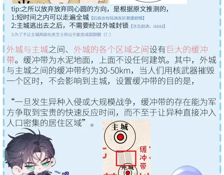 《小蘑菇》第11话 基地手册图103