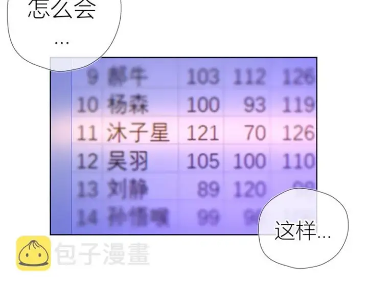 《星辰于我》第59话 考试结果图30