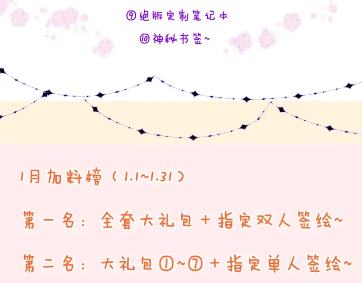 《星辰于我》第71话 为什么亲我？图66
