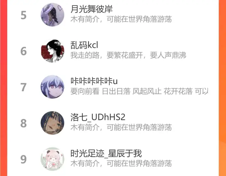 《星辰于我》第83话 情侣，情敌图73