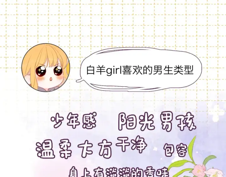 《星辰于我》第4期 特别企划：沐子星星座解说图22