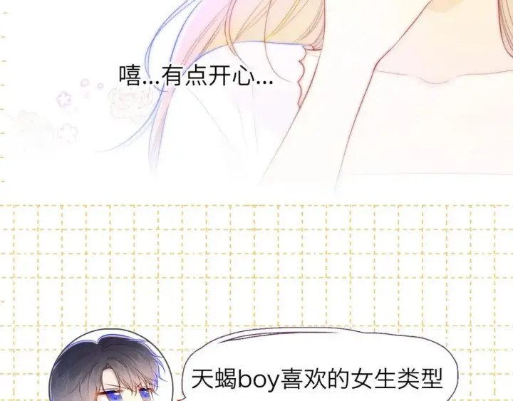 《星辰于我》第6期 特别企划：司南星座解析图22