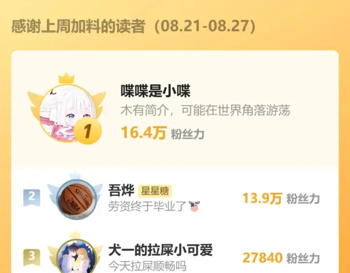 《星辰于我》第144话 心事重重的男人们图102