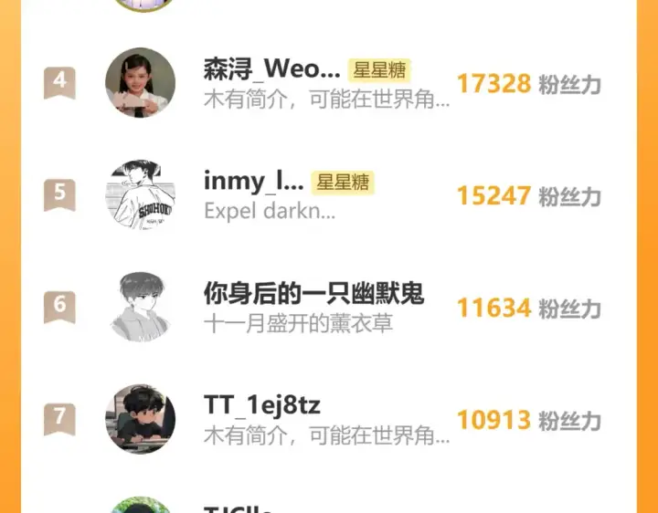 《星辰于我》第144话 心事重重的男人们图103