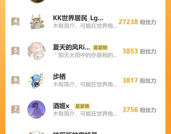 《星辰于我》第146话 牵绊图125