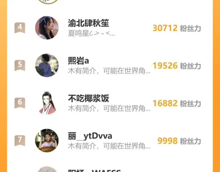 《星辰于我》第147话 雪夜微凉的吻图123