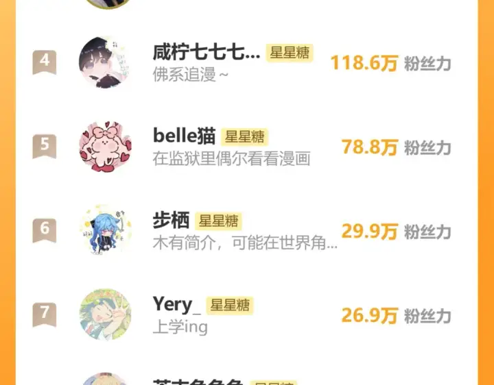 《星辰于我》第148话 摸摸我图103