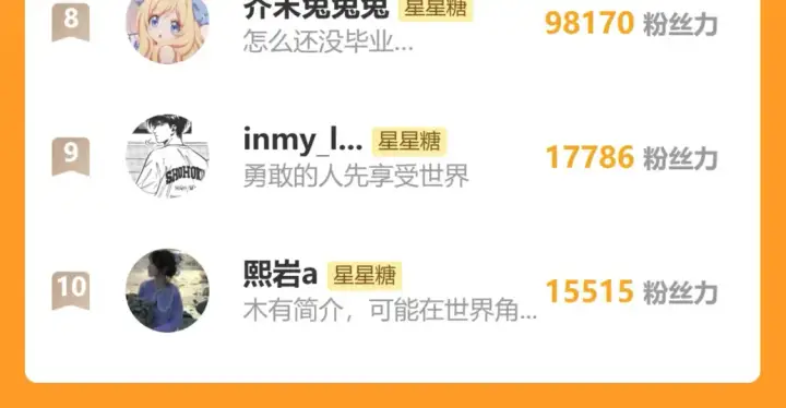 《星辰于我》第148话 摸摸我图104