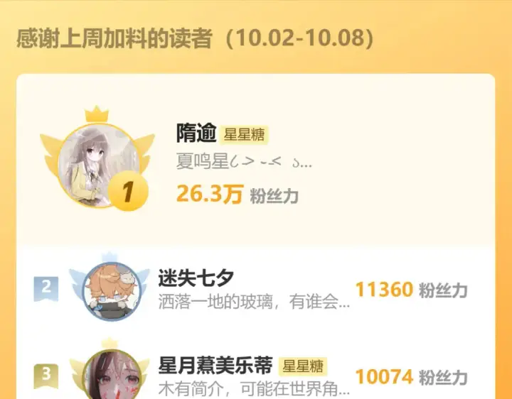 《星辰于我》第149话 我需要你更多图103