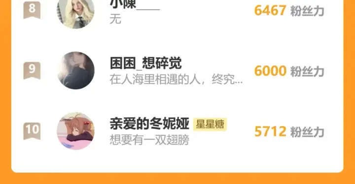 《星辰于我》第149话 我需要你更多图105